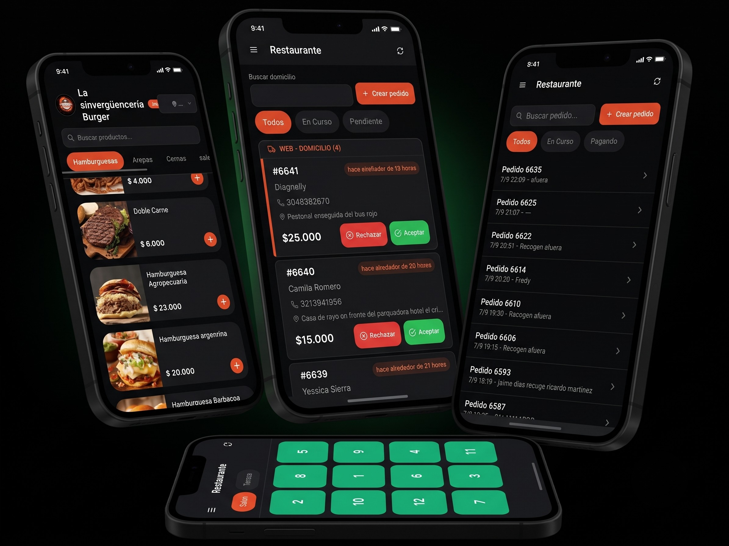 Arquitectura y producto de Caso 04: Sirvo (Foodtech)
